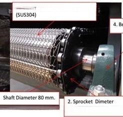 バール形 乾燥材料 石炭ブリケット 連続生産 コンベヤー網 ベルトドライヤー